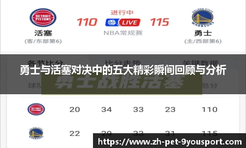 勇士与活塞对决中的五大精彩瞬间回顾与分析