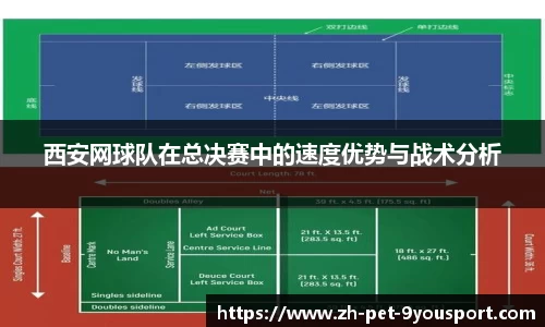 西安网球队在总决赛中的速度优势与战术分析