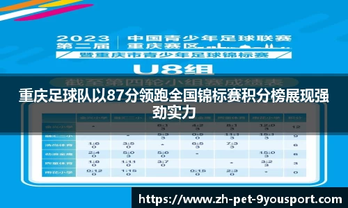重庆足球队以87分领跑全国锦标赛积分榜展现强劲实力
